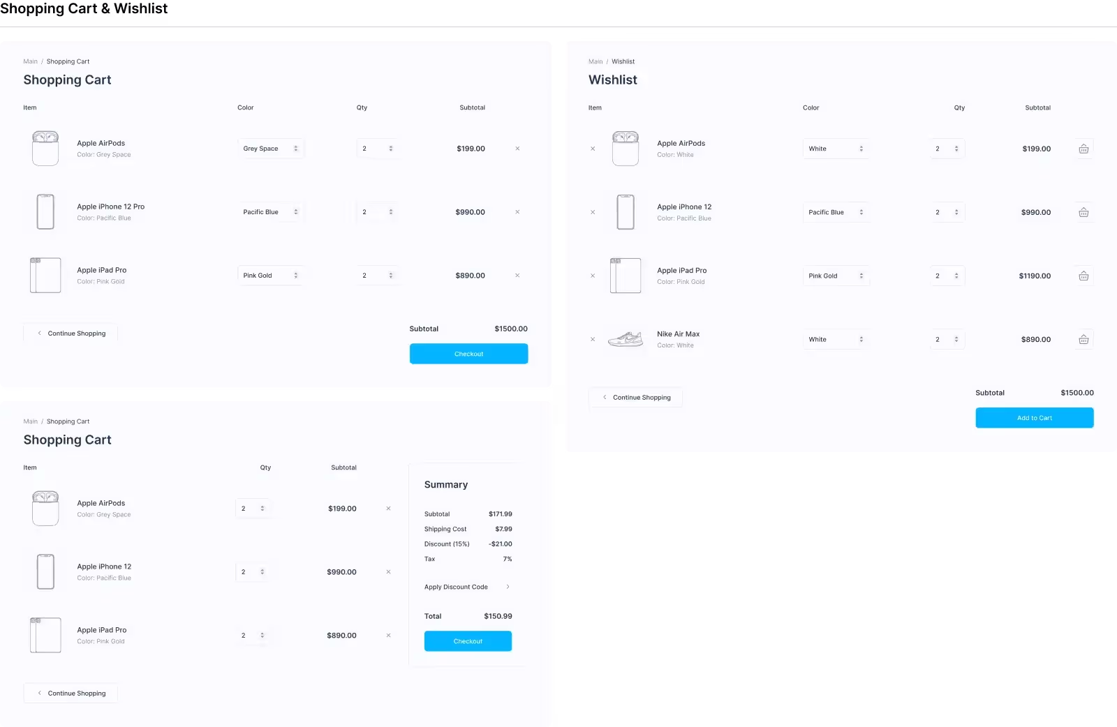 Wirekit: Ecommerce | Pro Design Resource