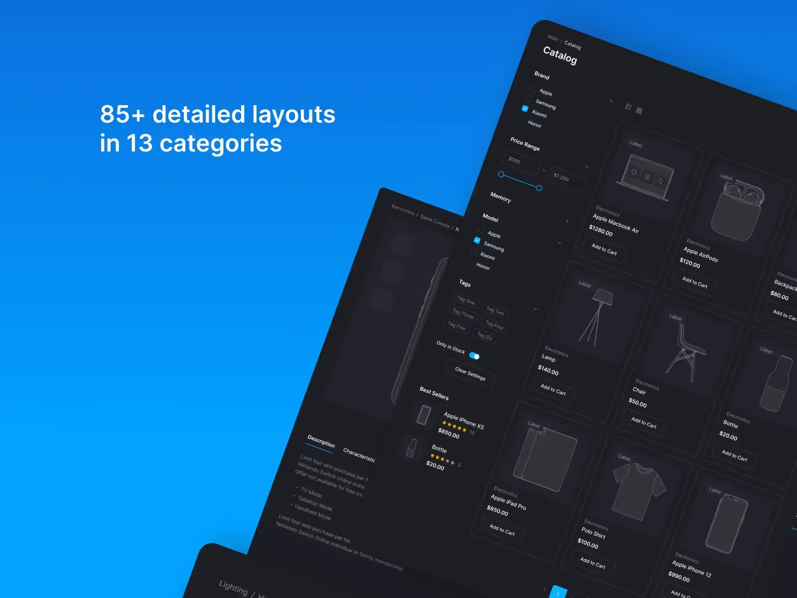 Wirekit: Ecommerce | Pro Designer Pack