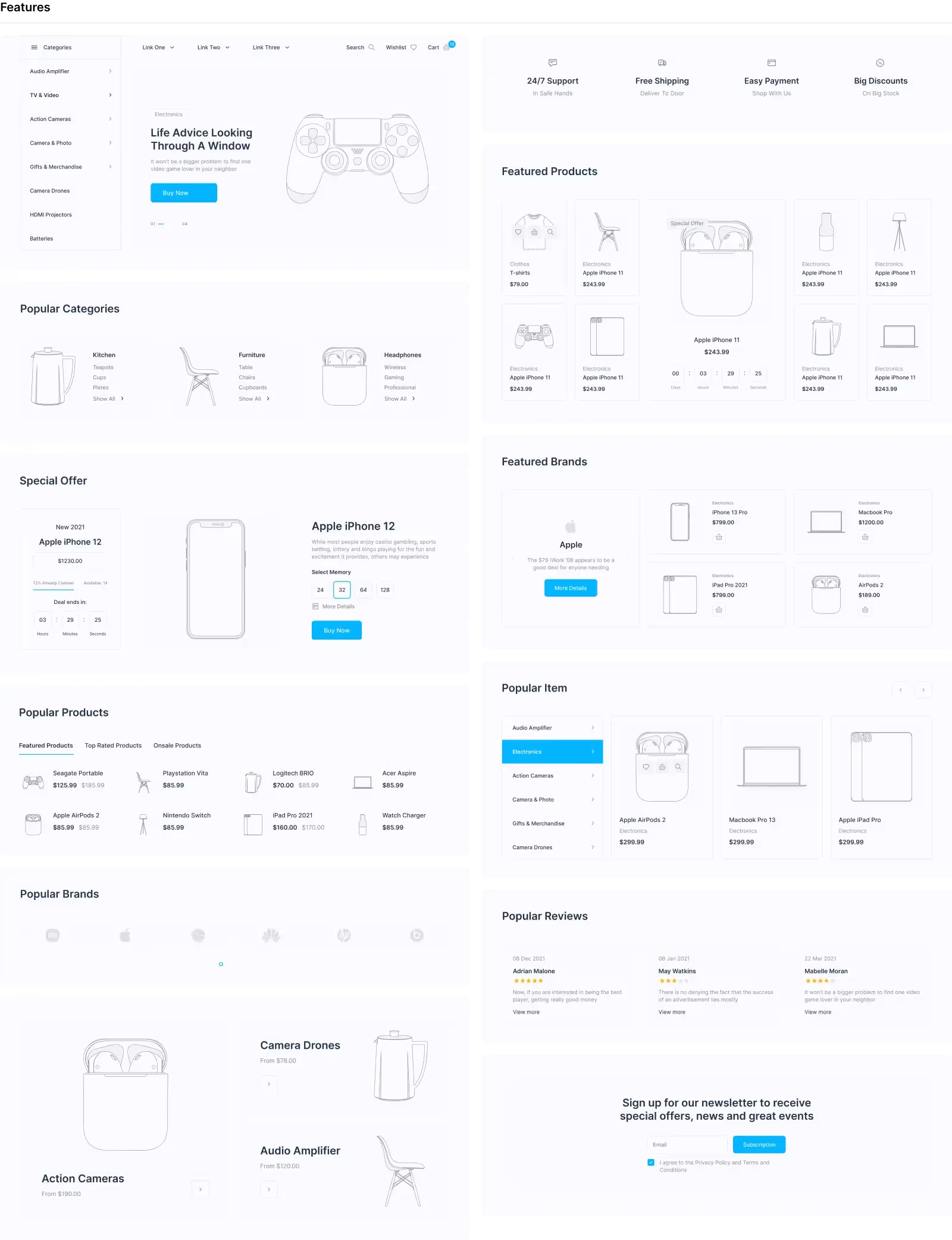 Wirekit: Ecommerce | Full Resolution File