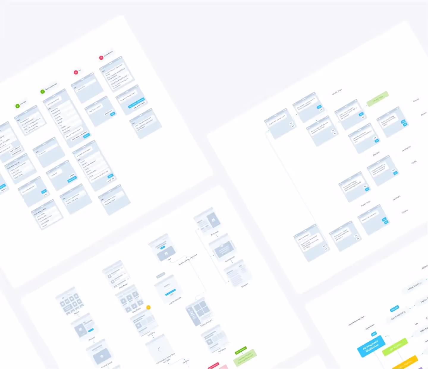 UX Flow | Best Commercial Version