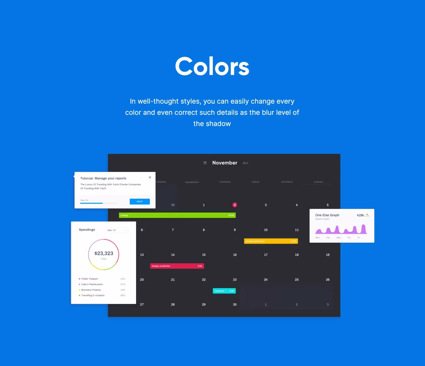 Control Panel | High Quality Asset