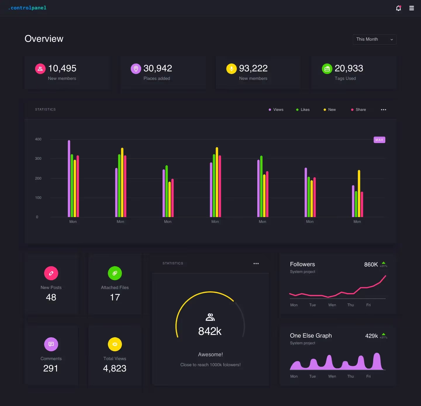 Control Panel | Premium Download Ready
