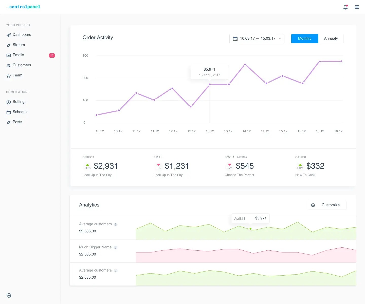 Control Panel | Commercial License Ready