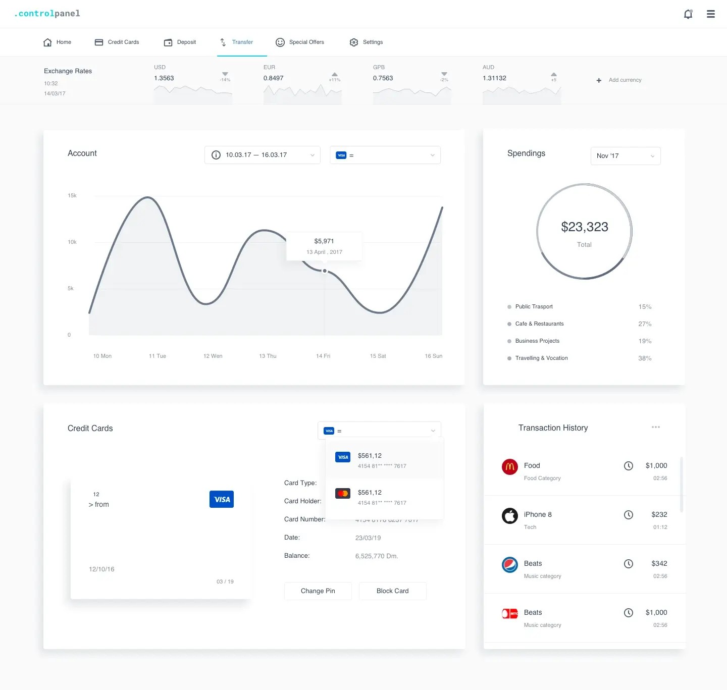 Control Panel | Commercial License Ready