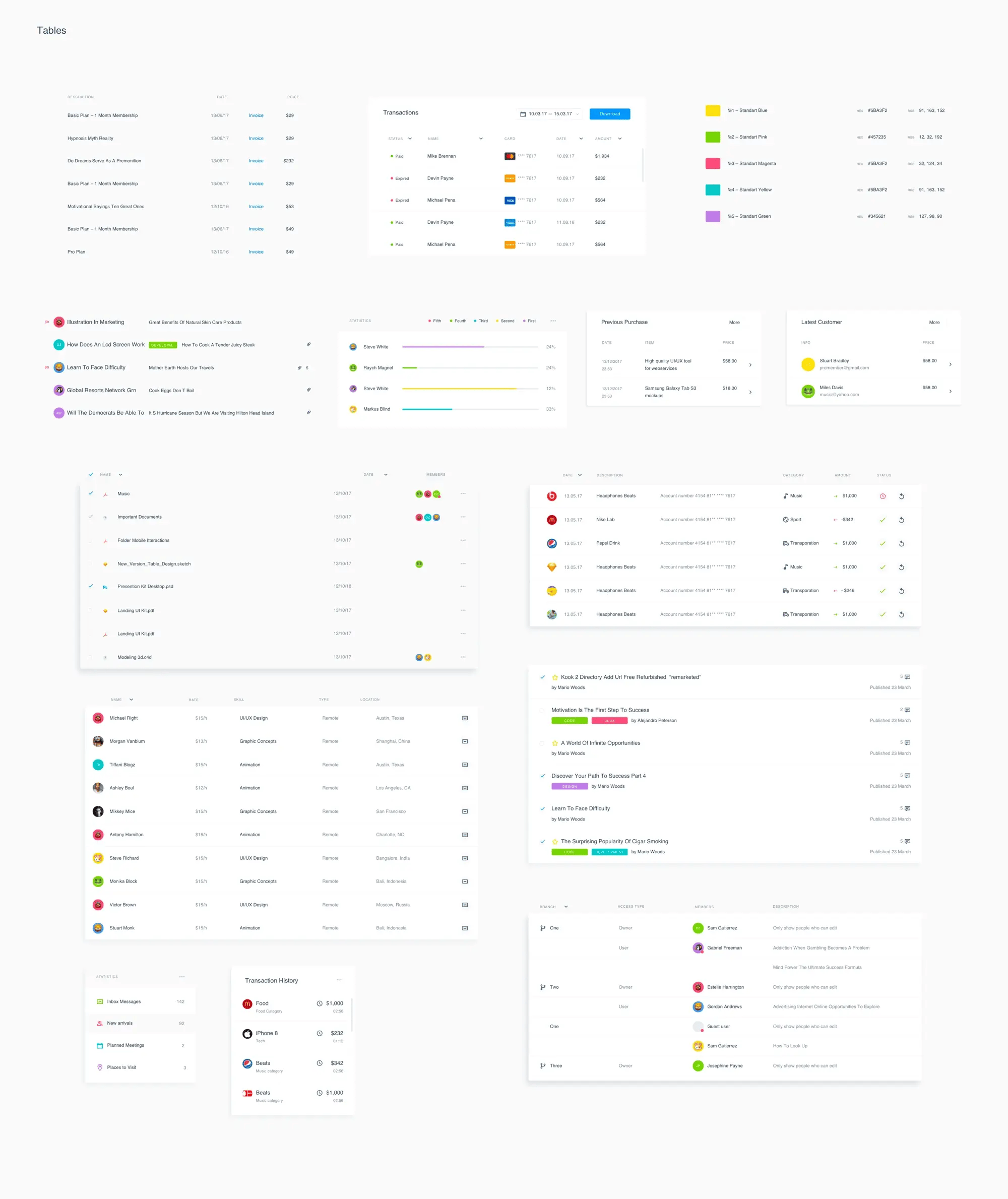 Control Panel | Full Resolution File