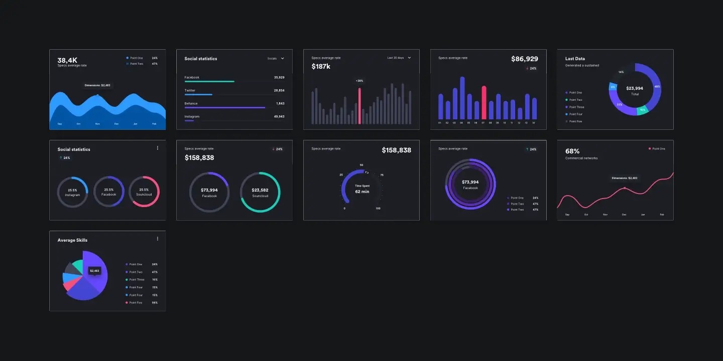 Charts | Full Resolution File