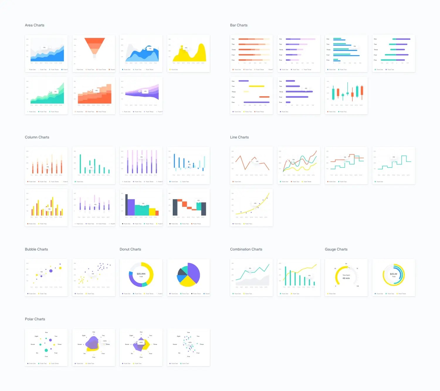 Charts | High Quality Asset