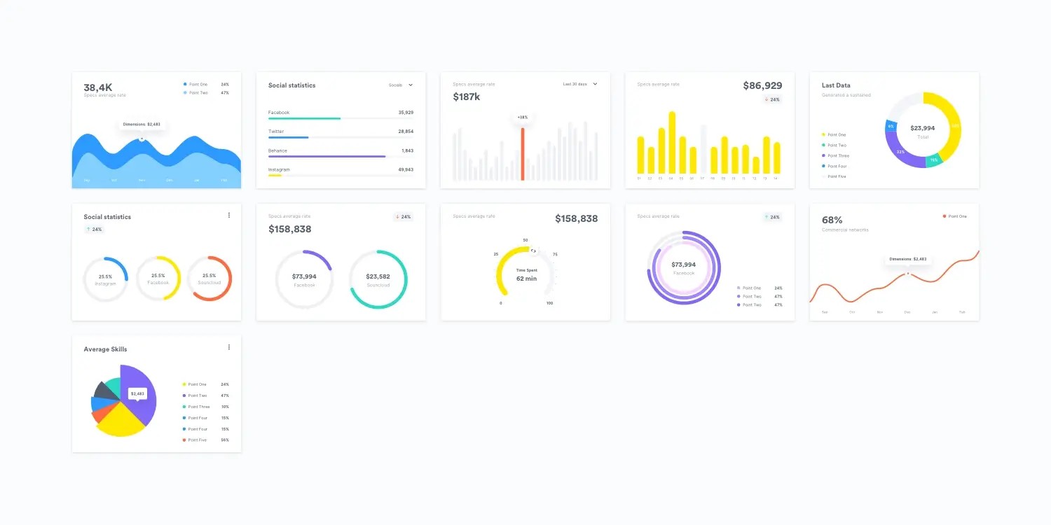 Charts | High Quality Asset