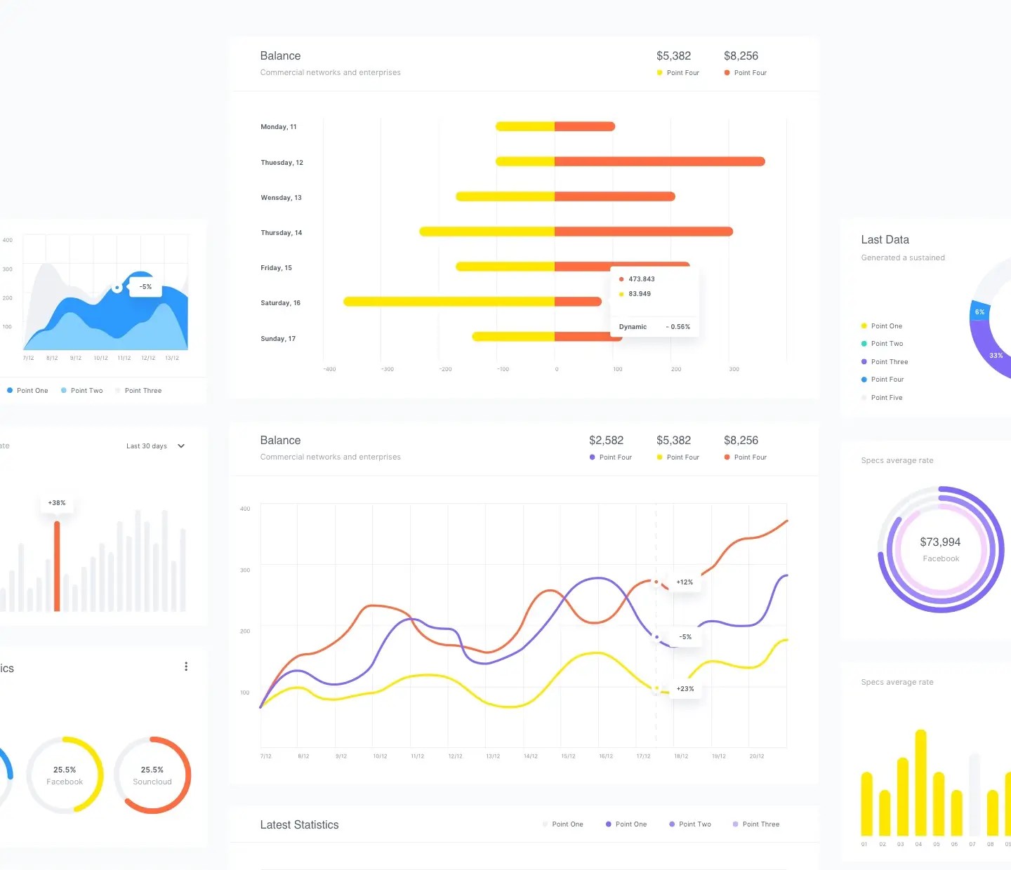 Charts | Top Selling Mockup