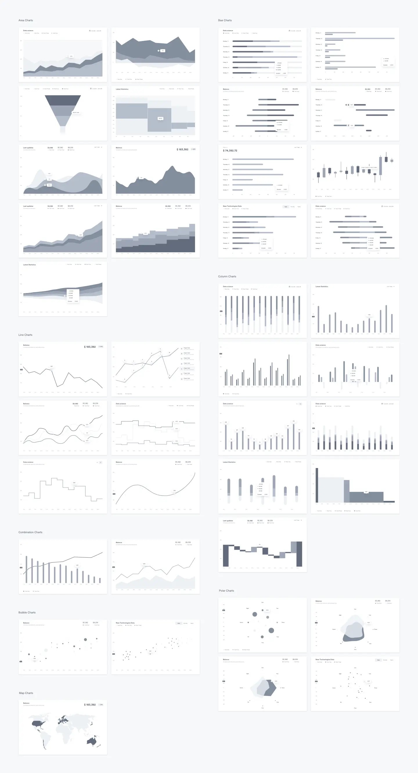 Charts | Top Selling Mockup