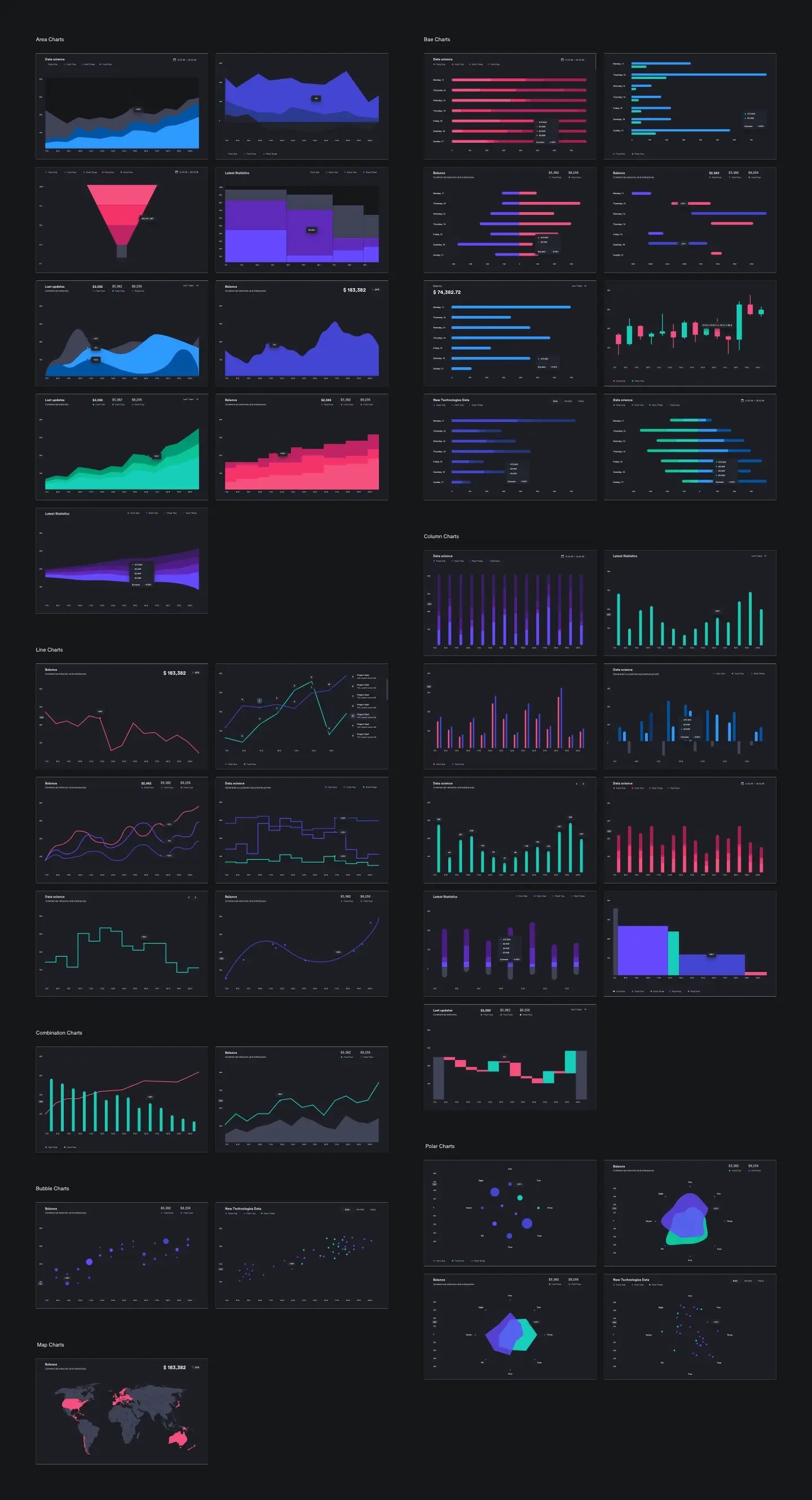 Charts | Best Seller Template